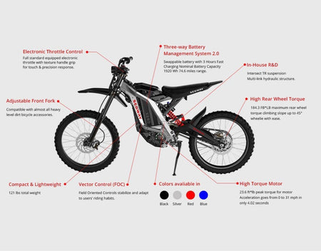 Segway Dirt eBike X260 - My Store