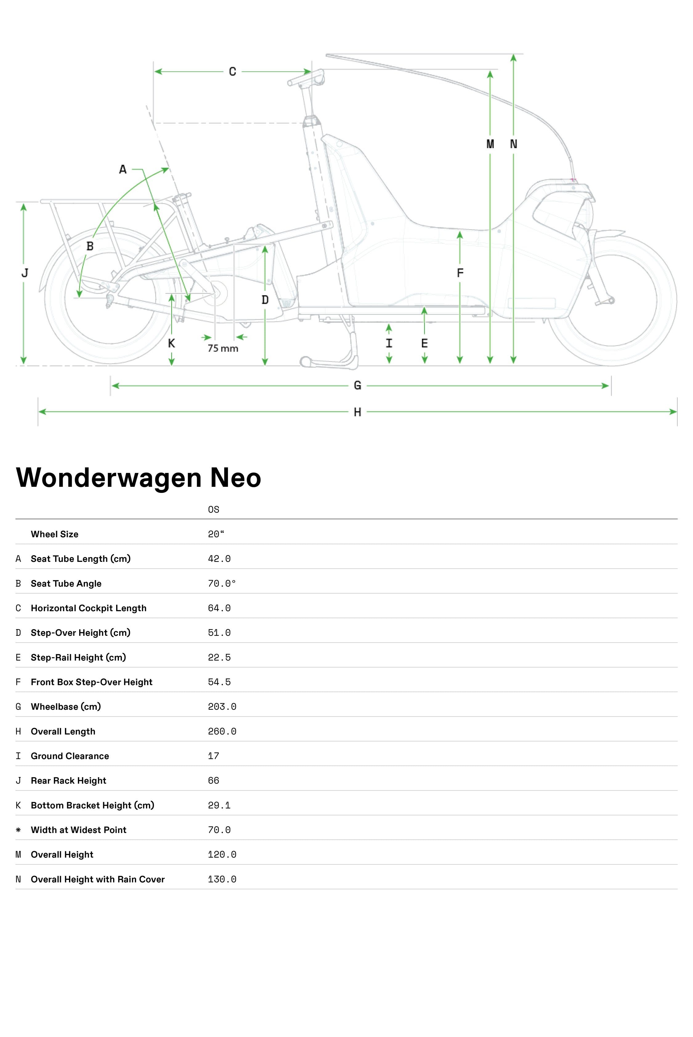 Cannondale Wonderwagen Neo - My Store