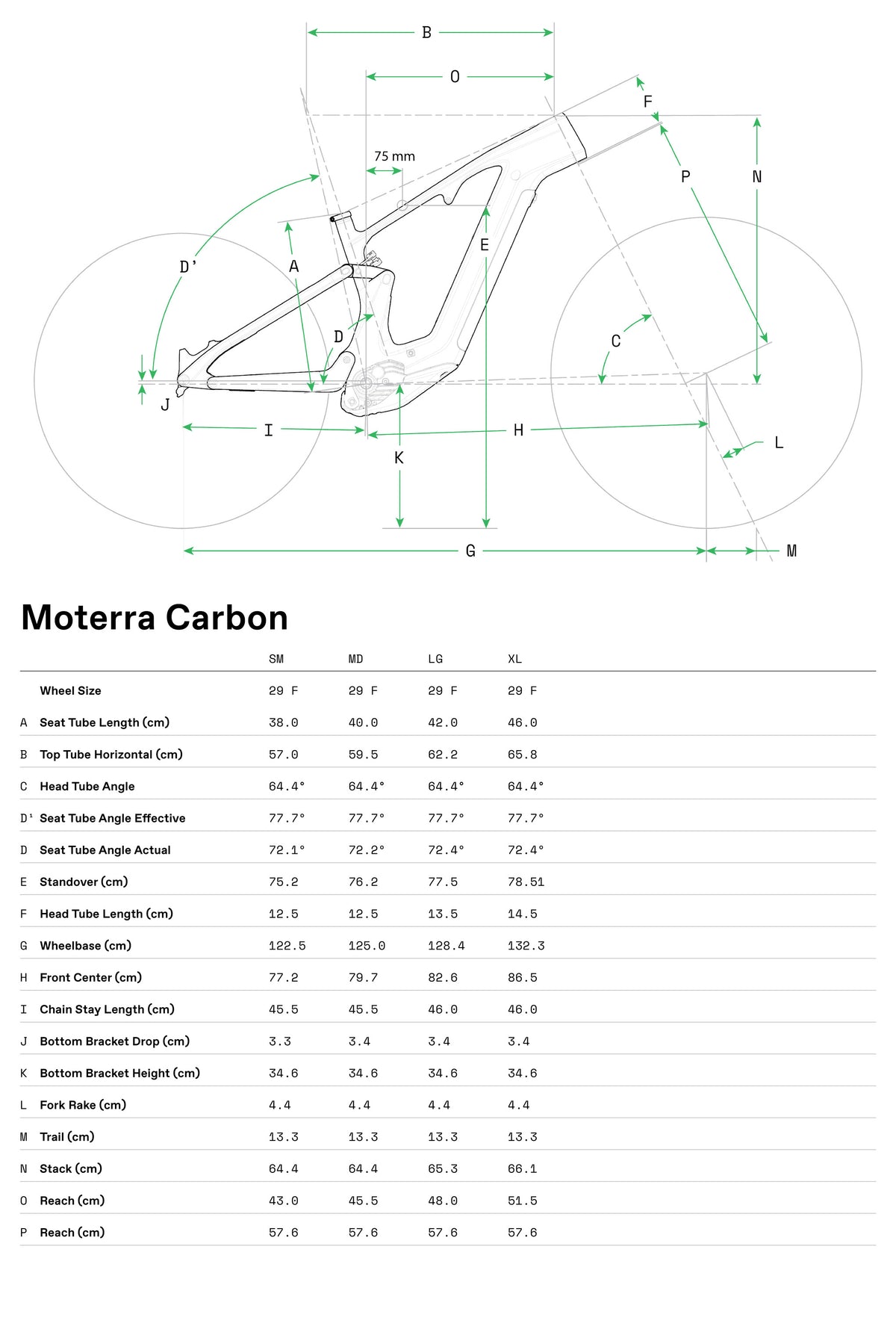 Cannondale Moterra - My Store