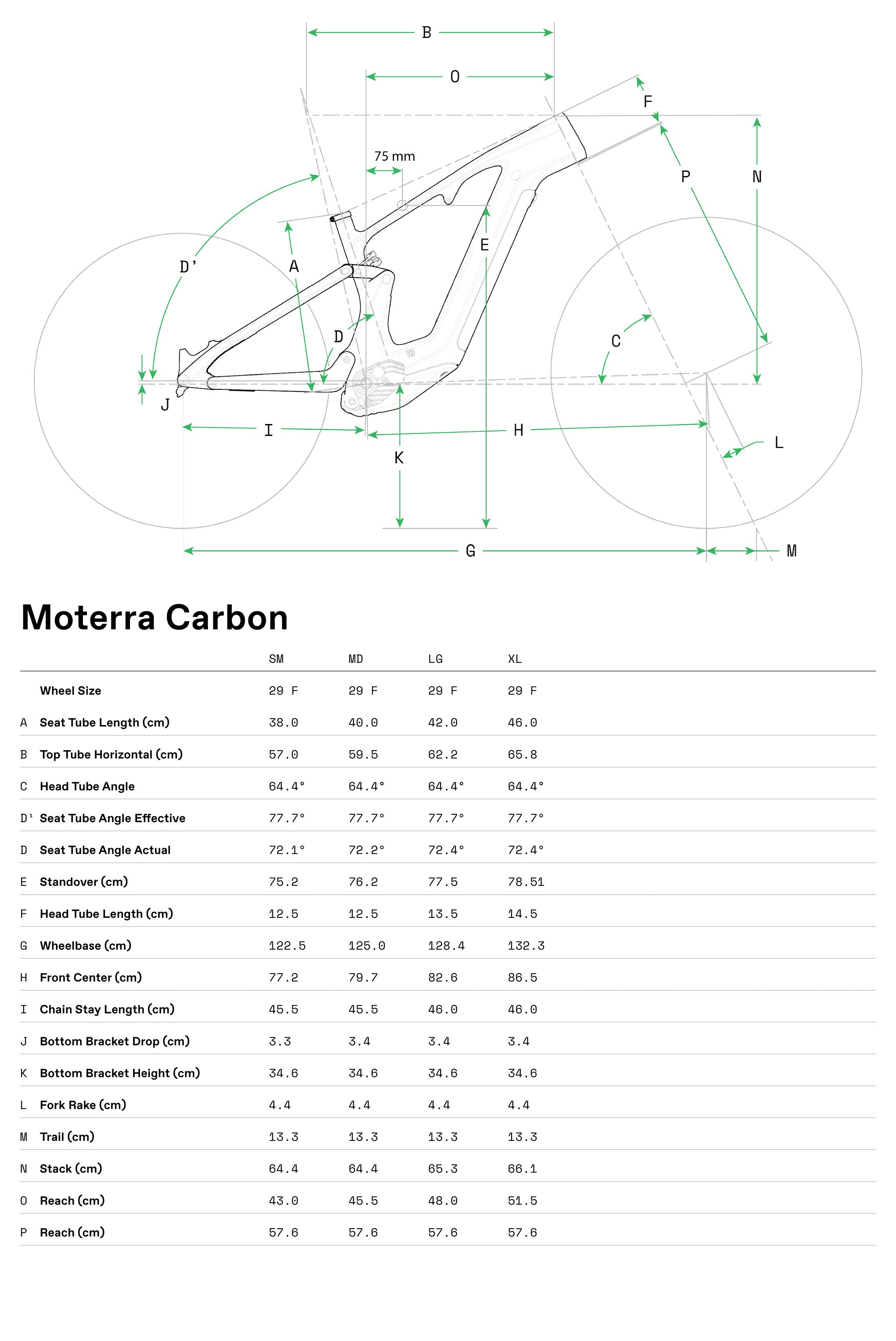 Cannondale Moterra - My Store