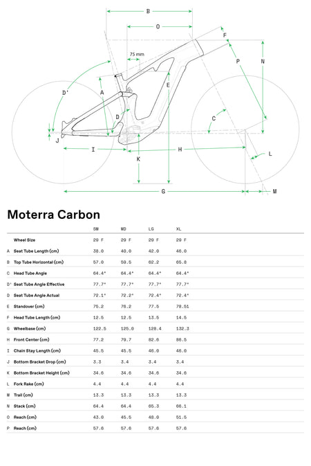 Cannondale Moterra - My Store